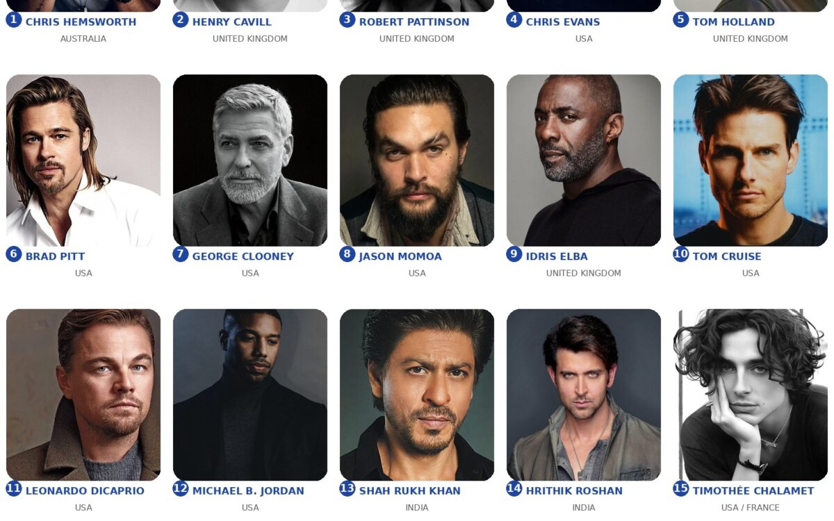 Collage of the 20 most handsome actors worldwide, with Prince Mario-Max zu Schaumburg-Lippe at No. 20